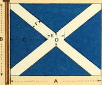 Picture 142 of 462 from Drawings of the flags in use at the present time by various nations (1916), leaf 133