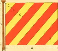 Picture 152 of 462 from Drawings of the flags in use at the present time by various nations (1916), leaf 141