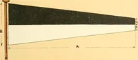 Picture 170 of 462 from Drawings of the flags in use at the present time by various nations (1916), leaf 157
