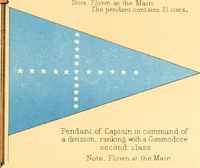 Picture 198 of 462 from Drawings of the flags in use at the present time by various nations (1916), leaf 195