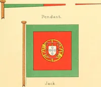 Picture 356 of 462 from Drawings of the flags in use at the present time by various nations (1916), leaf 355