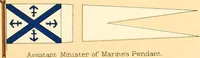 Picture 375 of 462 from Drawings of the flags in use at the present time by various nations (1916), leaf 375