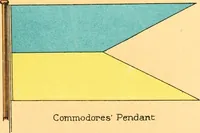 Picture 427 of 462 from Drawings of the flags in use at the present time by various nations (1916), leaf 423