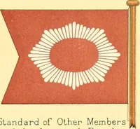 Picture 438 of 462 from Drawings of the flags in use at the present time by various nations (1916), leaf 433