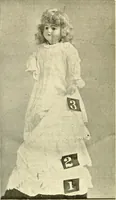 An illustration from Dress, and how to improve it (1897)