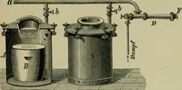 An illustration from Dressings and finishings for textile fabrics and their application; description of all the materials used in dressing textiles (1911)