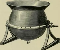 An illustration from Dressings and finishings for textile fabrics and their application; description of all the materials used in dressing textiles (1911)