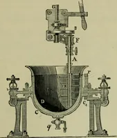 An illustration from Dressings and finishings for textile fabrics and their application; description of all the materials used in dressing textiles (1911)