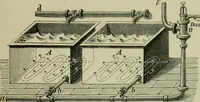 An illustration from Dressings and finishings for textile fabrics and their application; description of all the materials used in dressing textiles (1911)