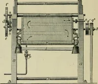 An illustration from Dressings and finishings for textile fabrics and their application; description of all the materials used in dressing textiles (1911)