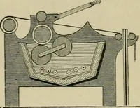 An illustration from Dressings and finishings for textile fabrics and their application; description of all the materials used in dressing textiles (1911)