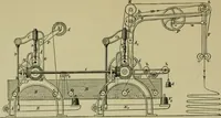 An illustration from Dressings and finishings for textile fabrics and their application; description of all the materials used in dressing textiles (1911)