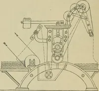 An illustration from Dressings and finishings for textile fabrics and their application; description of all the materials used in dressing textiles (1911)
