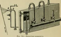 An illustration from Dressings and finishings for textile fabrics and their application; description of all the materials used in dressing textiles (1911)