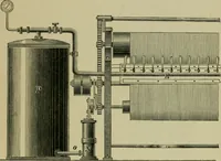 An illustration from Dressings and finishings for textile fabrics and their application; description of all the materials used in dressing textiles (1911)
