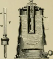 An illustration from Dressings and finishings for textile fabrics and their application; description of all the materials used in dressing textiles (1911)