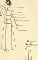 An illustration from Dressmaking (1917)