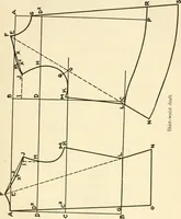 An illustration from Dressmaking (1917)