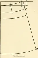 An illustration from Dressmaking (1917)