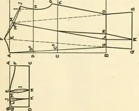 An illustration from Dressmaking (1917)