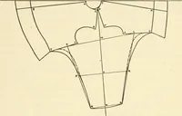 An illustration from Dressmaking (1917)