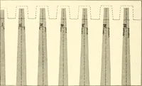 An illustration from Dressmaking (1917)