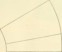 An illustration from Dressmaking (1917)