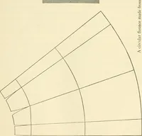 An illustration from Dressmaking (1917)