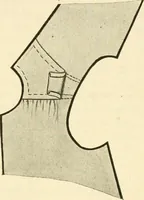 An illustration from Dressmaking (1917)