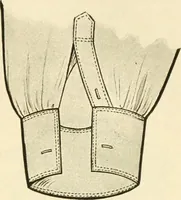 An illustration from Dressmaking (1917)