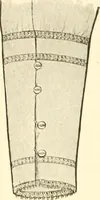 An illustration from Dressmaking (1917)
