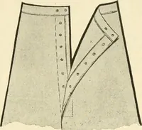 An illustration from Dressmaking (1917)