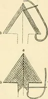 An illustration from Dressmaking (1917)