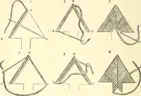 An illustration from Dressmaking (1917)