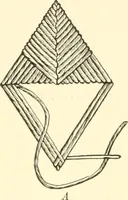An illustration from Dressmaking (1917)