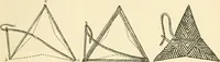 An illustration from Dressmaking (1917)