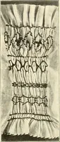 An illustration from Dressmaking (1917)