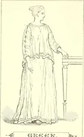 Picture 5 of 8 from Dress-reform : a series of lectures delivered in Boston, on dress as it affects the health of women (1874), leaf 151