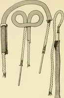 An illustration from The dress you wear and how to make it (1918)