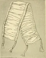 An illustration from The dress you wear and how to make it (1918)