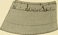 An illustration from The dress you wear and how to make it (1918)