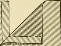 An illustration from The dress you wear and how to make it (1918)