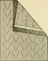 An illustration from The dress you wear and how to make it (1918)