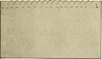 An illustration from The dress you wear and how to make it (1918)