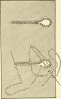 An illustration from The dress you wear and how to make it (1918)