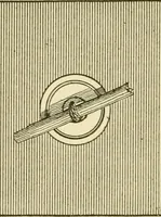 An illustration from The dress you wear and how to make it (1918)