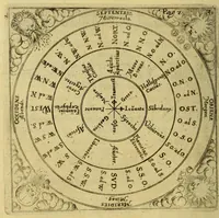 An illustration from Dritte Theil, Warhafftige Relation[.] Der dreyen newen vnerhörten, seltzamen Schifffahrt, so die holländische vnd seeländische Schiff gegen Mitternacht, drey Jahr nach einander, als Anno 1594. 1595. vnd 1596. verricht. : Wie sie Nordwegen, Lappiam, Biarmiam, vnd Russiam, oder Moscoviam (vorhabens ins Königreich Cathay vnd China zu kommen) vmbgesegelt haben. Auch wie sie das Fretum Nassoviae, Waygats, Novam Semblam, vnd das Landt vnter dem 8o. Gradu Latitud. so man vermeint das Gronland sey, gefunden: vnd was für gefahr, der erschrecklichen Bärn, Meerwunder, vnd dem Eyss, sie aussgestanden. (1612)
