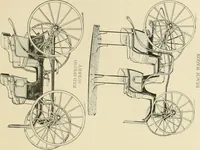 An illustration from Driving (1903)