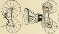 An illustration from Driving (1903)