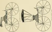 An illustration from Driving (1903)